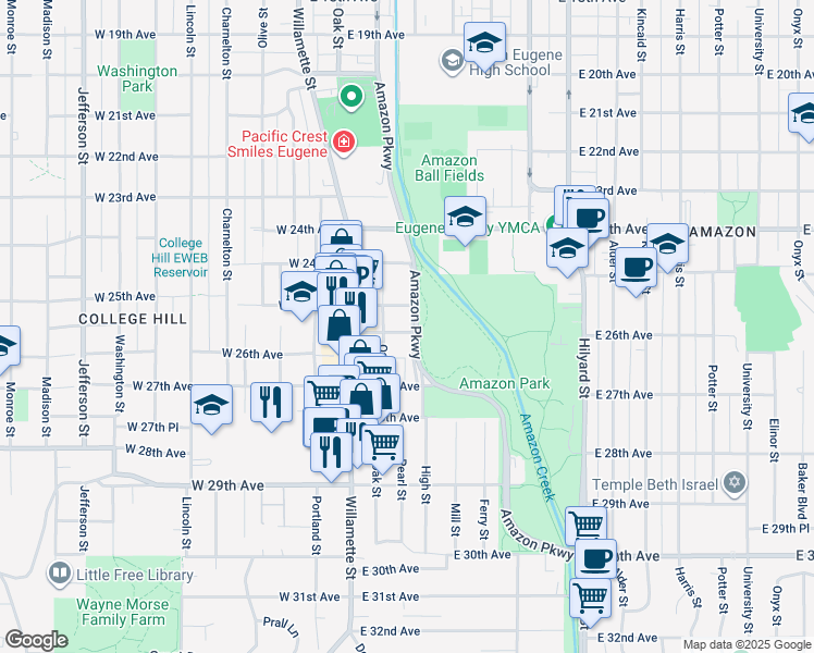 map of restaurants, bars, coffee shops, grocery stores, and more near 185 East 26th Avenue in Eugene