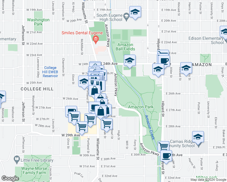 map of restaurants, bars, coffee shops, grocery stores, and more near 180 East 25th Avenue in Eugene