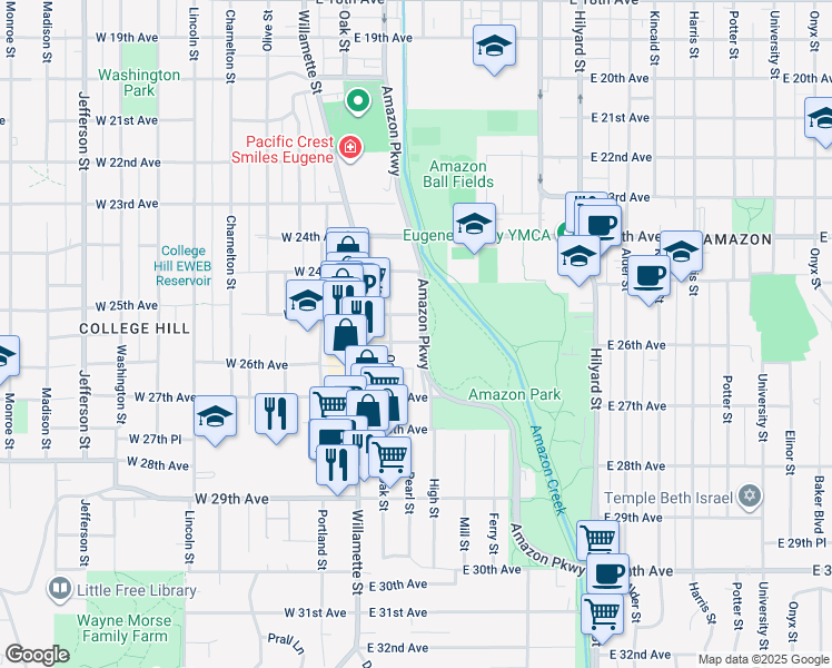 map of restaurants, bars, coffee shops, grocery stores, and more near 2596 High Street in Eugene