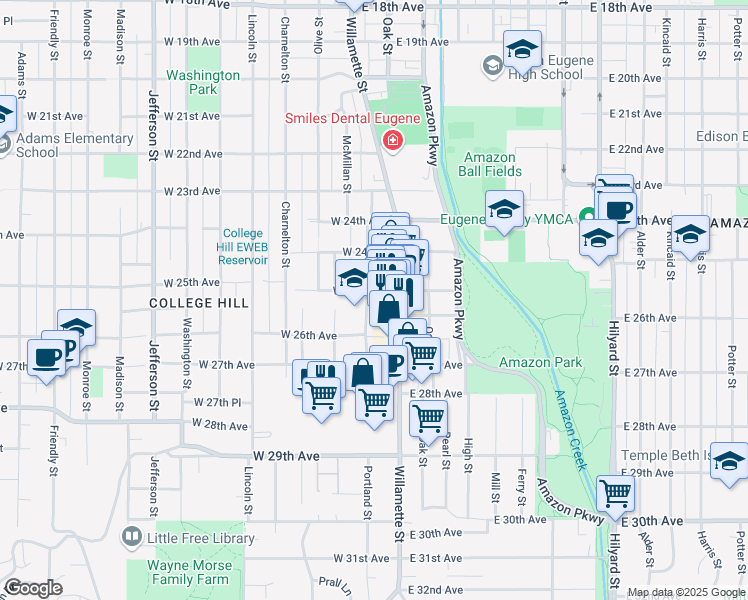 map of restaurants, bars, coffee shops, grocery stores, and more near 2525 Portland Street in Eugene
