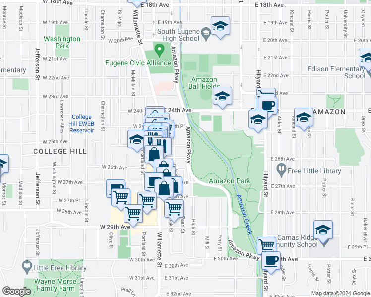 map of restaurants, bars, coffee shops, grocery stores, and more near 180 East 25th Avenue in Eugene
