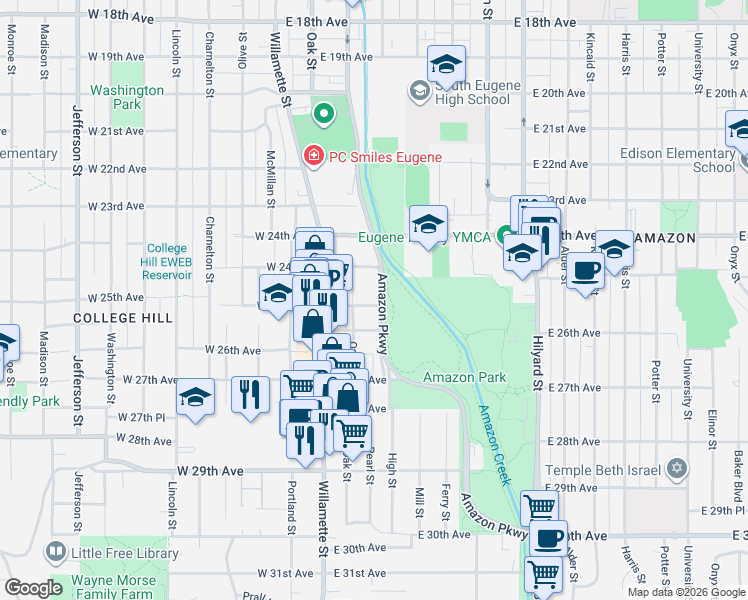 map of restaurants, bars, coffee shops, grocery stores, and more near 195 East 25th Avenue in Eugene