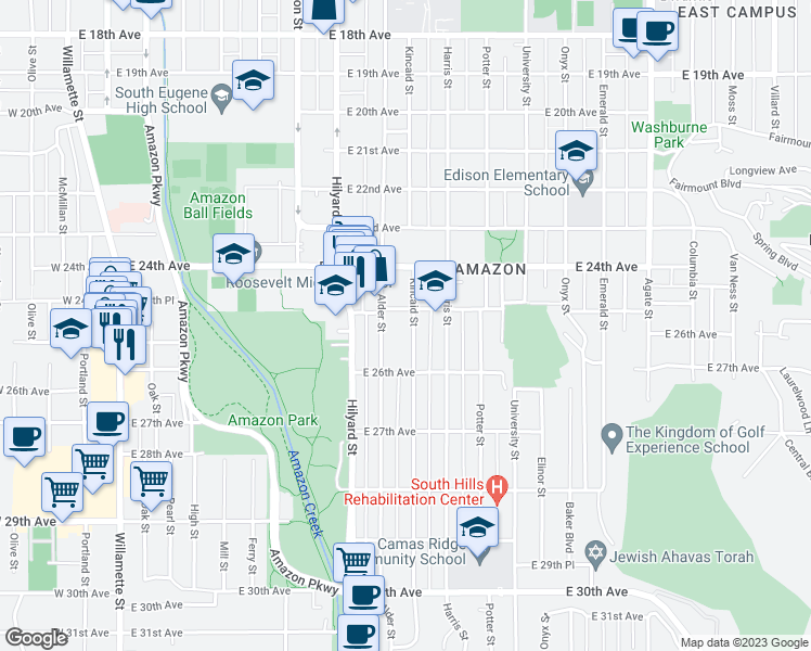 map of restaurants, bars, coffee shops, grocery stores, and more near 2522 Kincaid Street in Eugene