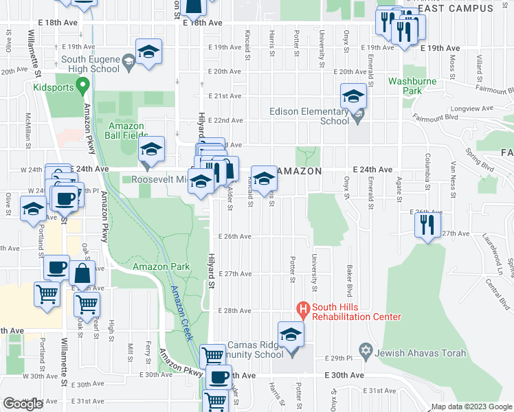 map of restaurants, bars, coffee shops, grocery stores, and more near 2525 Kincaid Street in Eugene