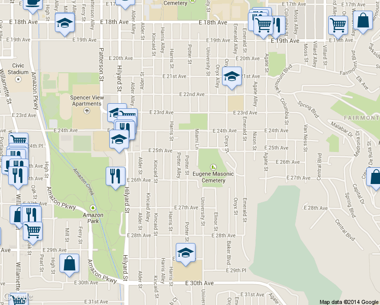 map of restaurants, bars, coffee shops, grocery stores, and more near 1093 East 25th Avenue in Eugene
