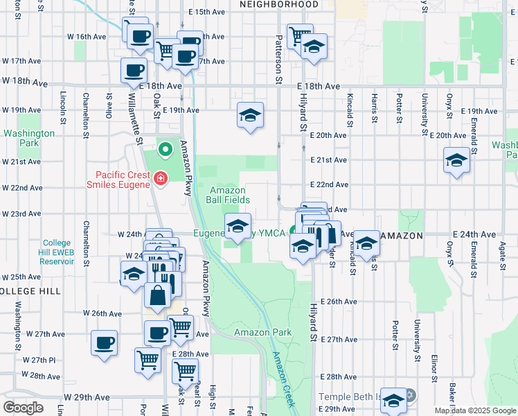 map of restaurants, bars, coffee shops, grocery stores, and more near 2250 Patterson Street in Eugene