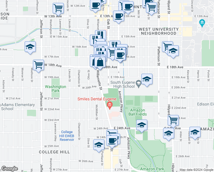 map of restaurants, bars, coffee shops, grocery stores, and more near 1940 Oak Street in Eugene