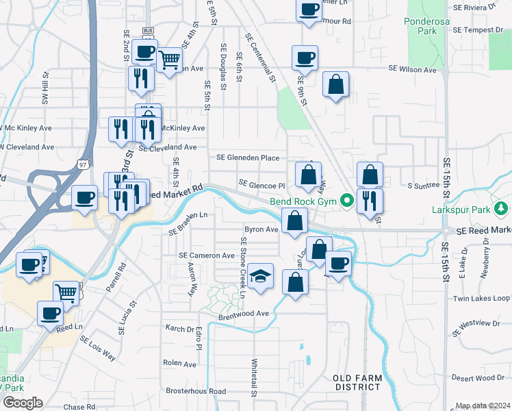 map of restaurants, bars, coffee shops, grocery stores, and more near 621 Southeast Glencoe Place in Bend
