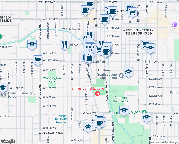 map of restaurants, bars, coffee shops, grocery stores, and more near 1936 Willamette Street in Eugene