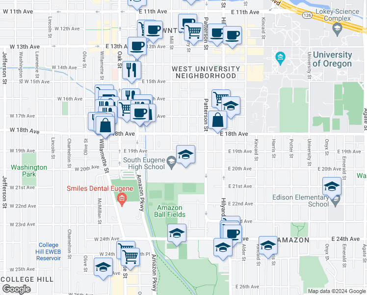 map of restaurants, bars, coffee shops, grocery stores, and more near 477 East 19th Avenue in Eugene