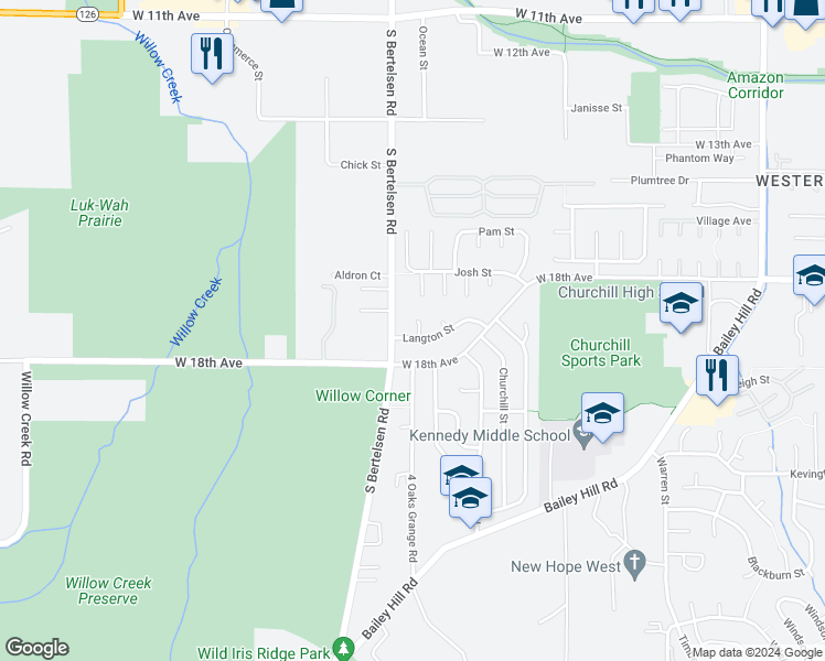 map of restaurants, bars, coffee shops, grocery stores, and more near 4077 Langton Street in Eugene