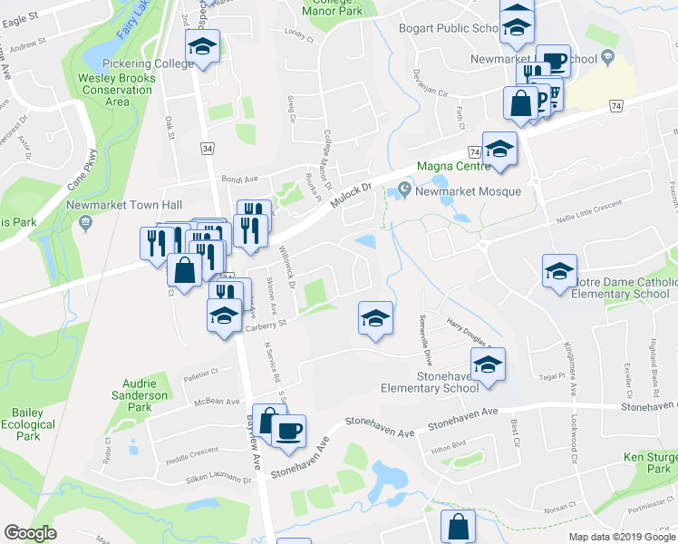 map of restaurants, bars, coffee shops, grocery stores, and more near 740 Walpole Crescent in Newmarket