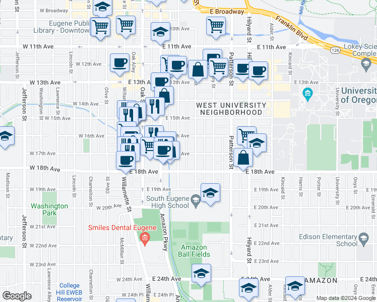 map of restaurants, bars, coffee shops, grocery stores, and more near 1654 Mill Street in Eugene