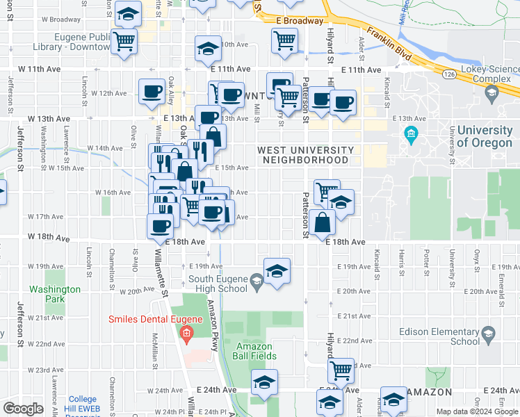 map of restaurants, bars, coffee shops, grocery stores, and more near 1654 Mill Street in Eugene