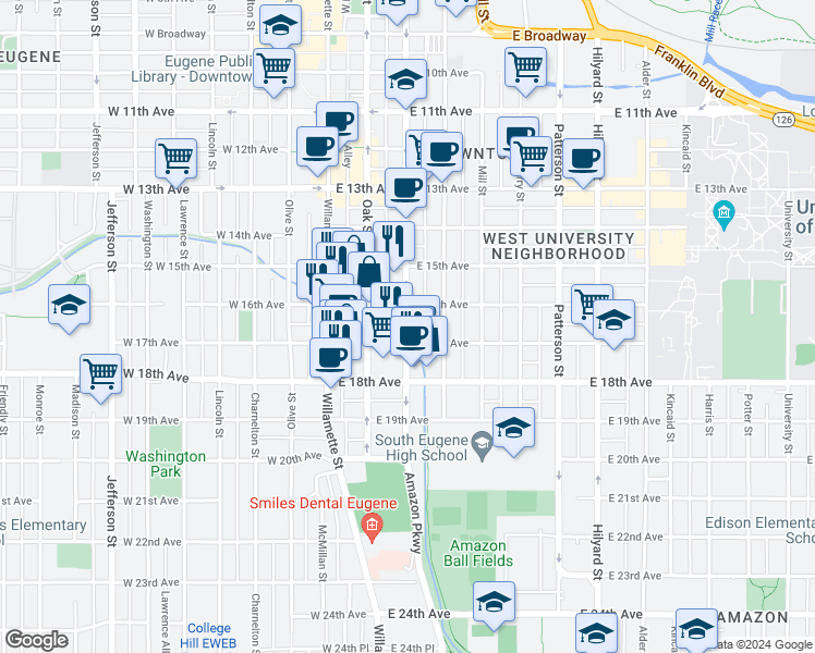 map of restaurants, bars, coffee shops, grocery stores, and more near 1686 Pearl Street in Eugene