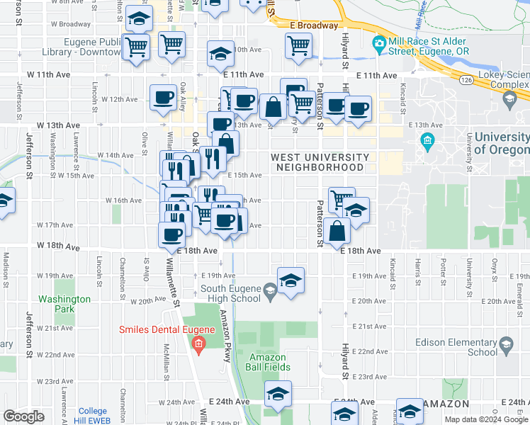 map of restaurants, bars, coffee shops, grocery stores, and more near 1654 Mill Street in Eugene
