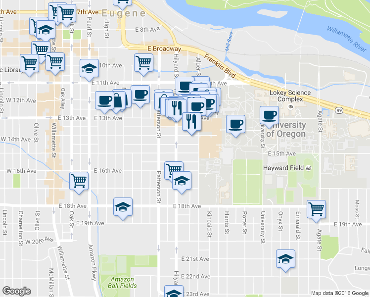 map of restaurants, bars, coffee shops, grocery stores, and more near 758 East 15th Avenue in Eugene