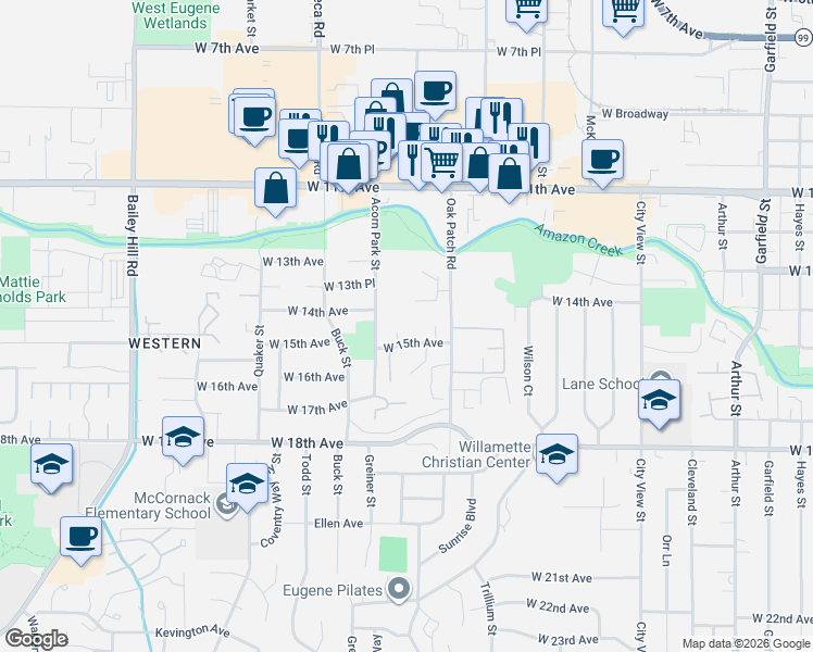 map of restaurants, bars, coffee shops, grocery stores, and more near 3063 West 15th Avenue in Eugene