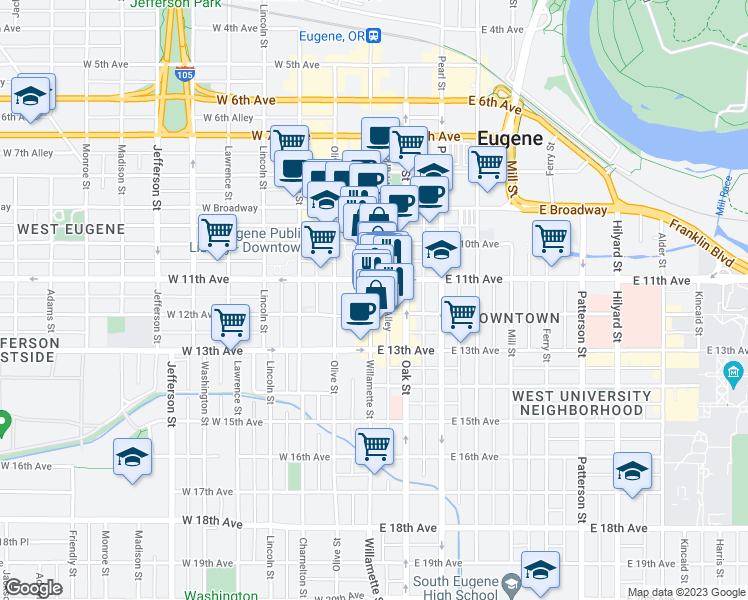 map of restaurants, bars, coffee shops, grocery stores, and more near 1165 Willamette Street in Eugene