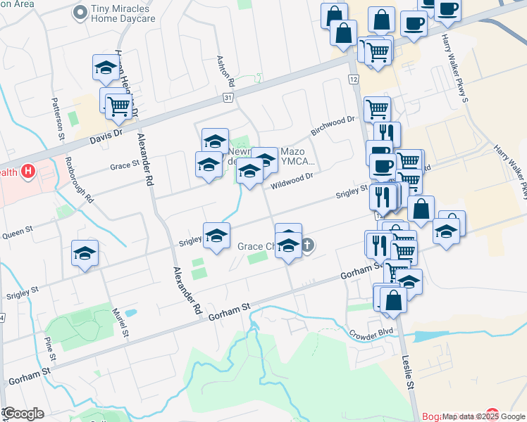 map of restaurants, bars, coffee shops, grocery stores, and more near 927 Srigley Street in Newmarket