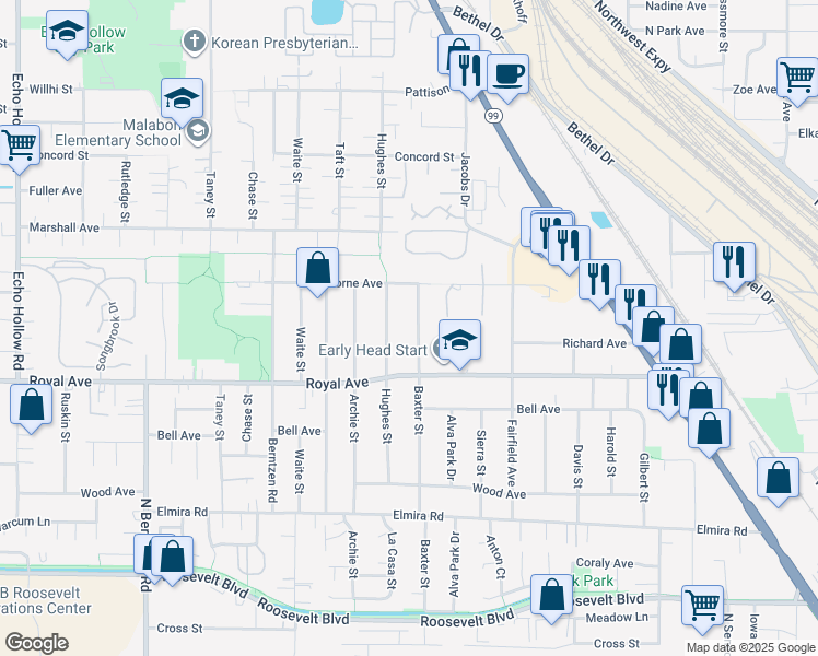 map of restaurants, bars, coffee shops, grocery stores, and more near 928 Baxter Street in Eugene