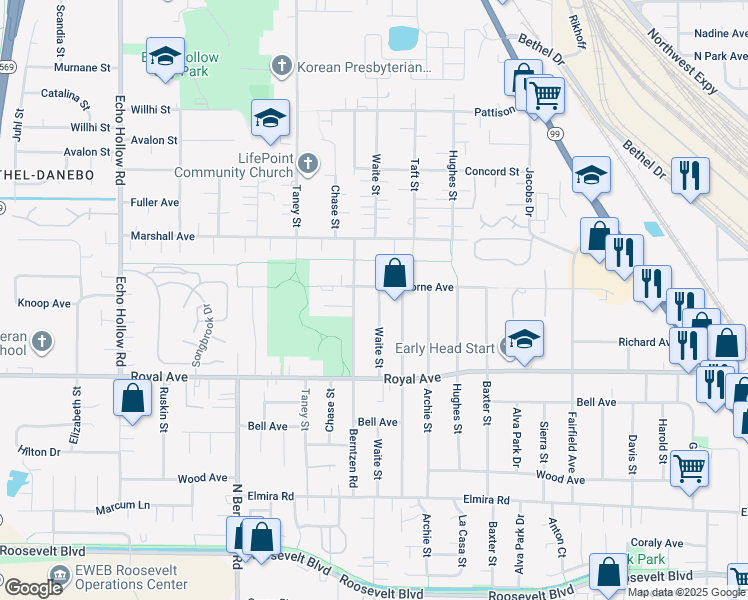 map of restaurants, bars, coffee shops, grocery stores, and more near 1062 Waite Street in Eugene