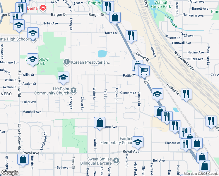 map of restaurants, bars, coffee shops, grocery stores, and more near 1390 Hughes Street in Eugene