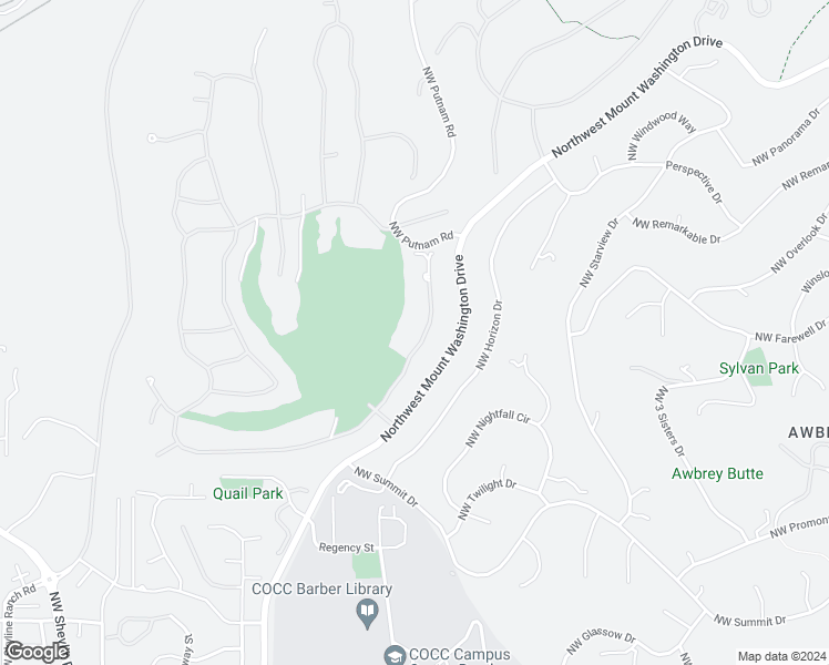 map of restaurants, bars, coffee shops, grocery stores, and more near 3031 Northwest Underhill Place in Bend