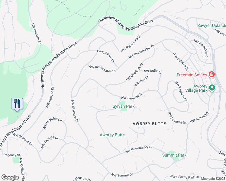 map of restaurants, bars, coffee shops, grocery stores, and more near 1594 Northwest Farewell Drive in Bend