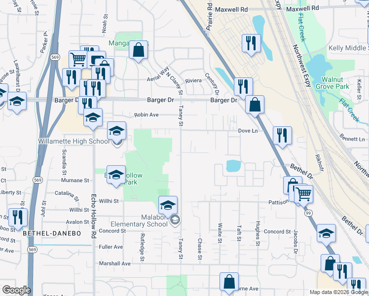 map of restaurants, bars, coffee shops, grocery stores, and more near 1875 Taney Street in Eugene
