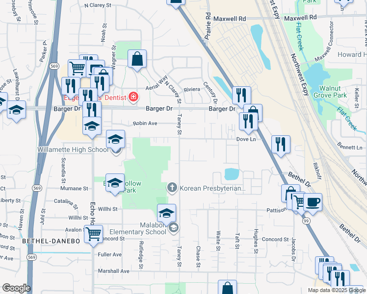 map of restaurants, bars, coffee shops, grocery stores, and more near 1875 Taney St in Eugene