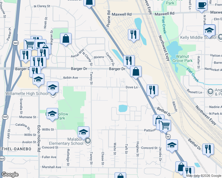 map of restaurants, bars, coffee shops, grocery stores, and more near 1899 Waite Street in Eugene