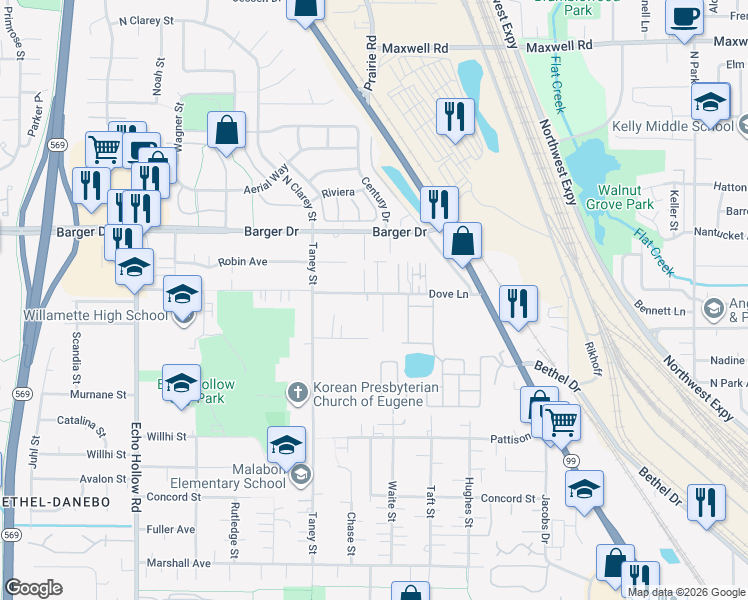 map of restaurants, bars, coffee shops, grocery stores, and more near 1899 Waite Street in Eugene