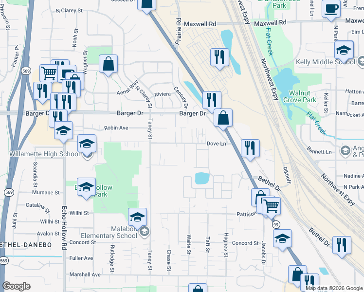 map of restaurants, bars, coffee shops, grocery stores, and more near 1899 Waite Street in Eugene