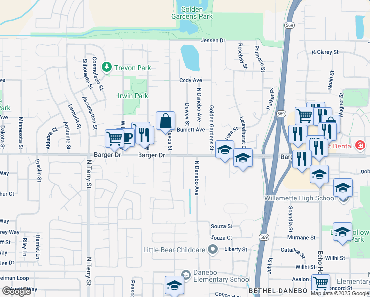 map of restaurants, bars, coffee shops, grocery stores, and more near 2040 Dewey Street in Eugene