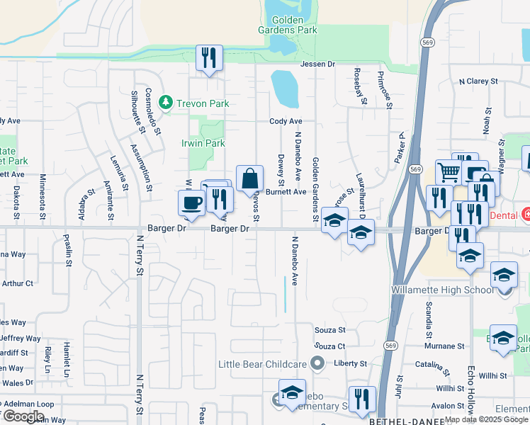 map of restaurants, bars, coffee shops, grocery stores, and more near 2040 Dewey Street in Eugene