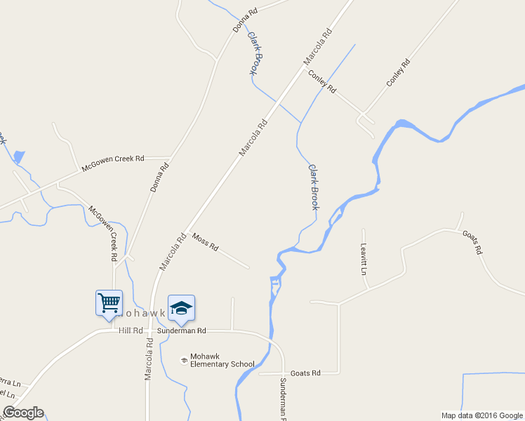 map of restaurants, bars, coffee shops, grocery stores, and more near 91371 Marcola Road in Springfield