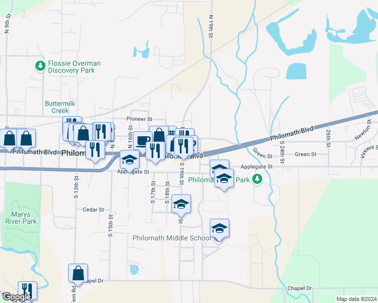 map of restaurants, bars, coffee shops, grocery stores, and more near 1914 Main Street in Philomath