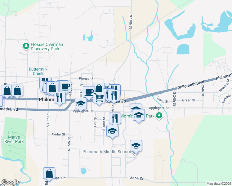map of restaurants, bars, coffee shops, grocery stores, and more near 1908 College Street in Philomath
