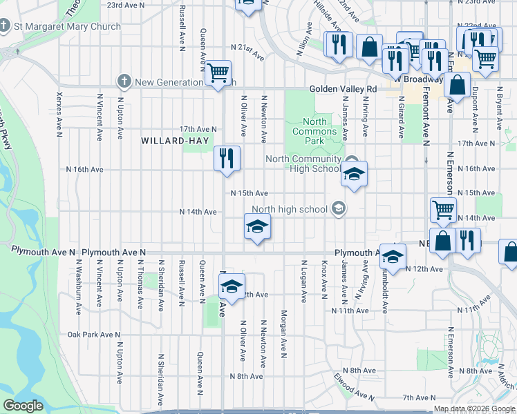 map of restaurants, bars, coffee shops, grocery stores, and more near 1429 North Newton Avenue in Minneapolis
