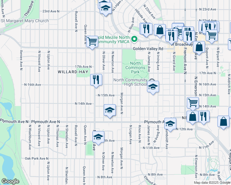 map of restaurants, bars, coffee shops, grocery stores, and more near 1429 North Newton Avenue in Minneapolis