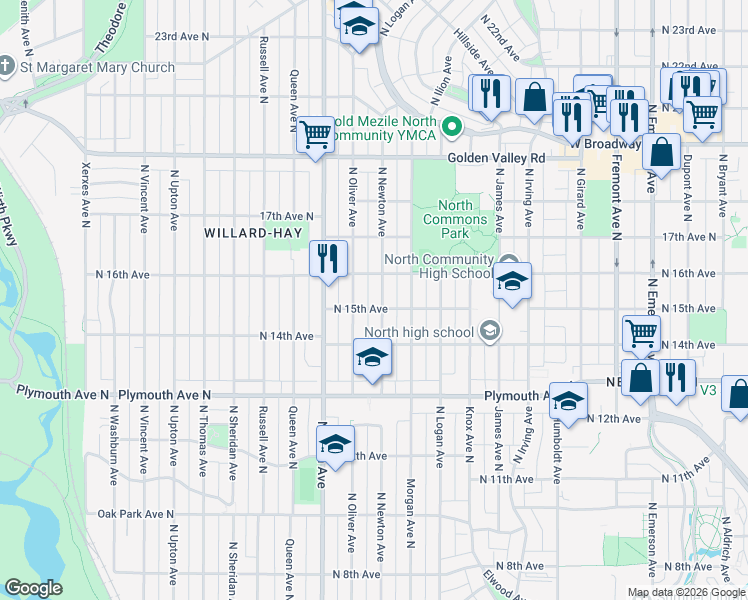 map of restaurants, bars, coffee shops, grocery stores, and more near 1429 North Newton Avenue in Minneapolis