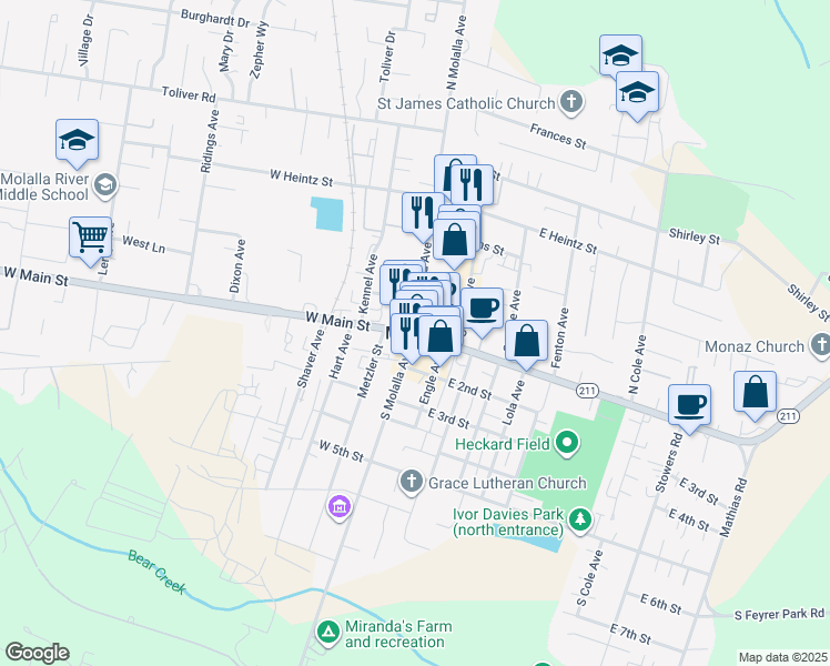 Molalla OR Walk Score
