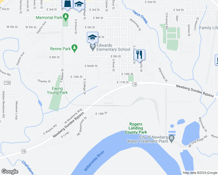 map of restaurants, bars, coffee shops, grocery stores, and more near 1109 South River Street in Newberg
