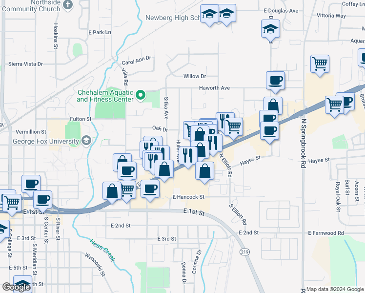 map of restaurants, bars, coffee shops, grocery stores, and more near 606 Hulet Avenue in Newberg