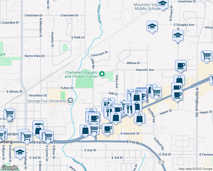 map of restaurants, bars, coffee shops, grocery stores, and more near 1900 Fulton Street in Newberg