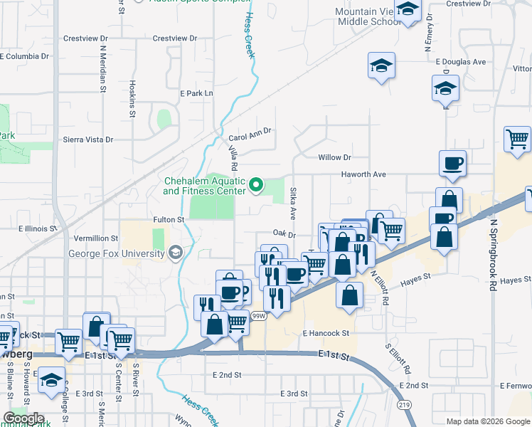 map of restaurants, bars, coffee shops, grocery stores, and more near 1900 Fulton Street in Newberg