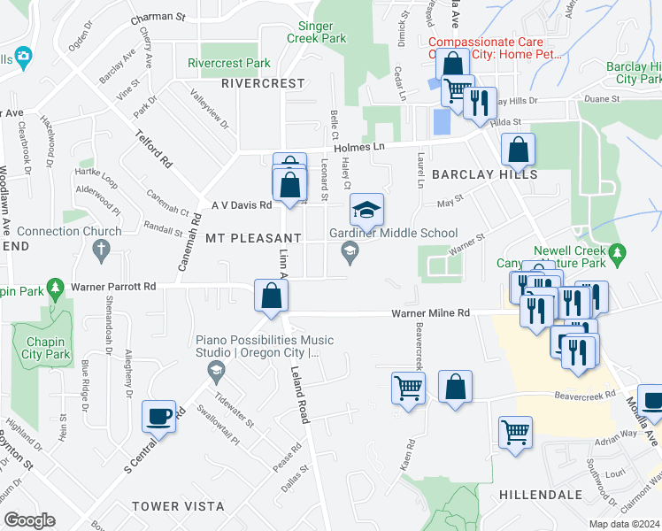 map of restaurants, bars, coffee shops, grocery stores, and more near 205 Williams Street in Oregon City
