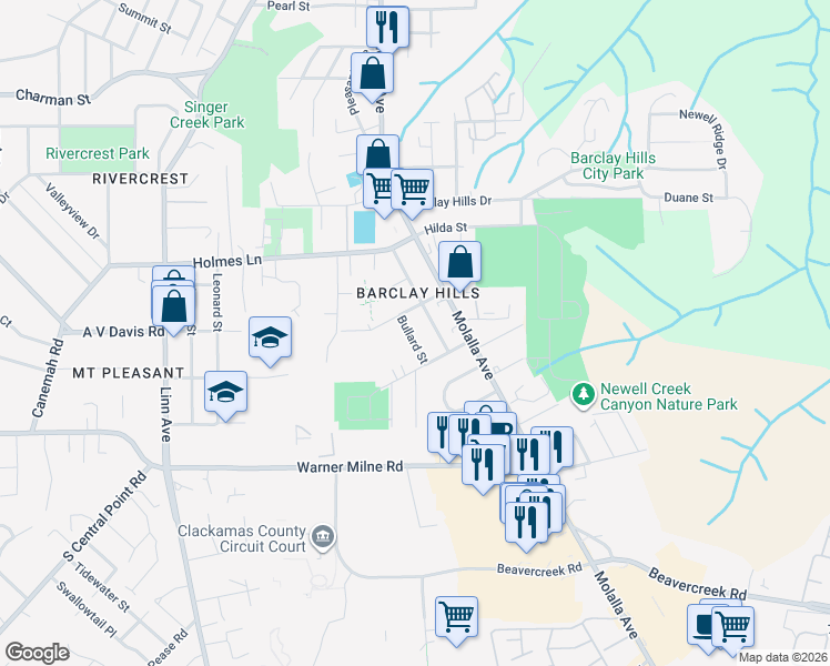 map of restaurants, bars, coffee shops, grocery stores, and more near 1019 Bullard Street in Oregon City