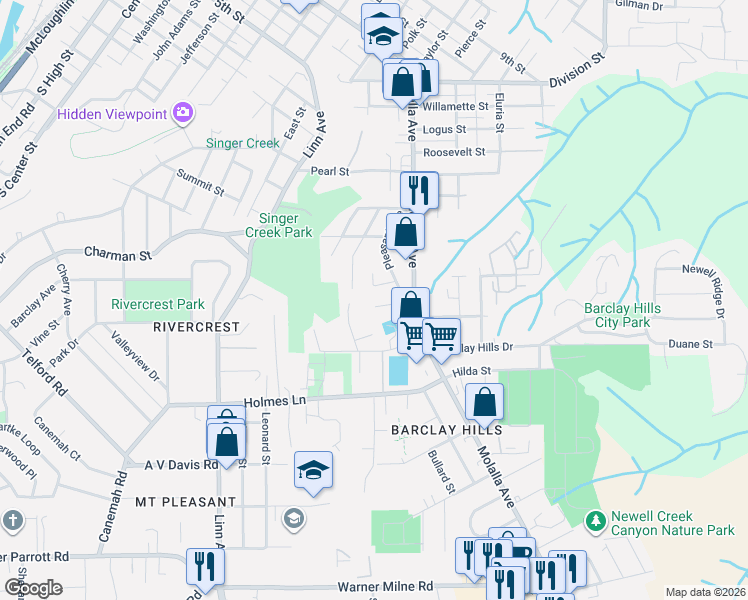 map of restaurants, bars, coffee shops, grocery stores, and more near 8th Street in Oregon City